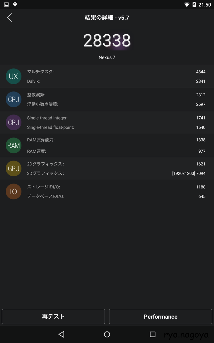 Android5.0.2ベンチマーク
