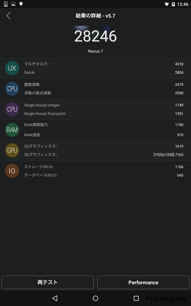 Android5.0.1ベンチマーク