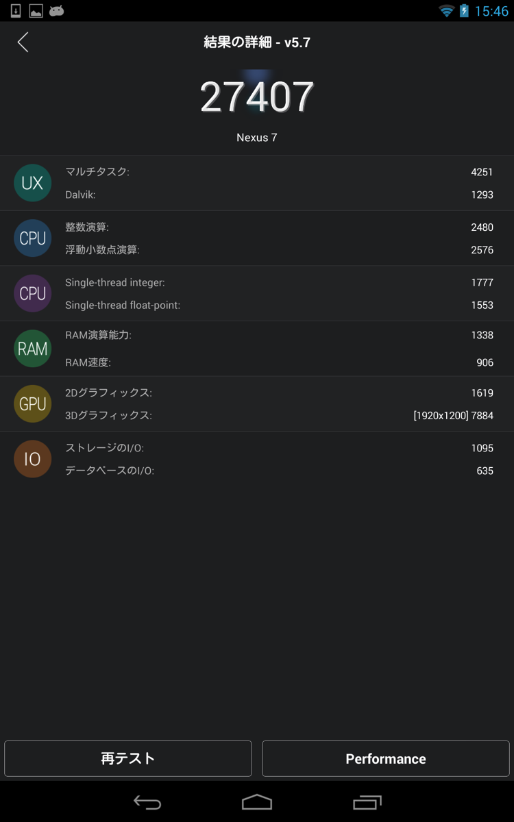 Android4.3 (JSS15R)ベンチマーク