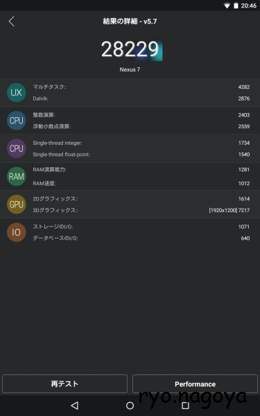 Android5.1.0ベンチマーク