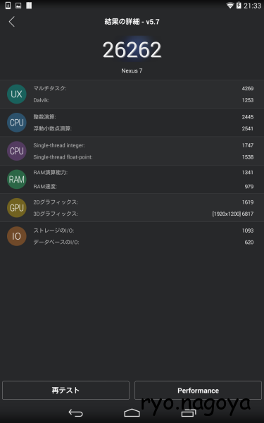 Android4.4ベンチマーク
